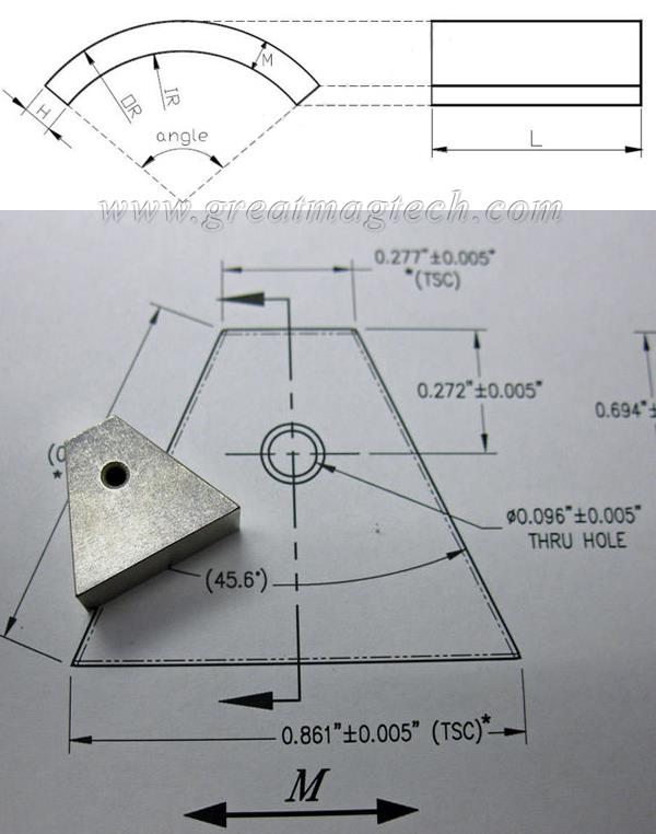 Neodym Magnet.jpg