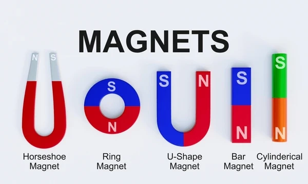 magnet magnet
